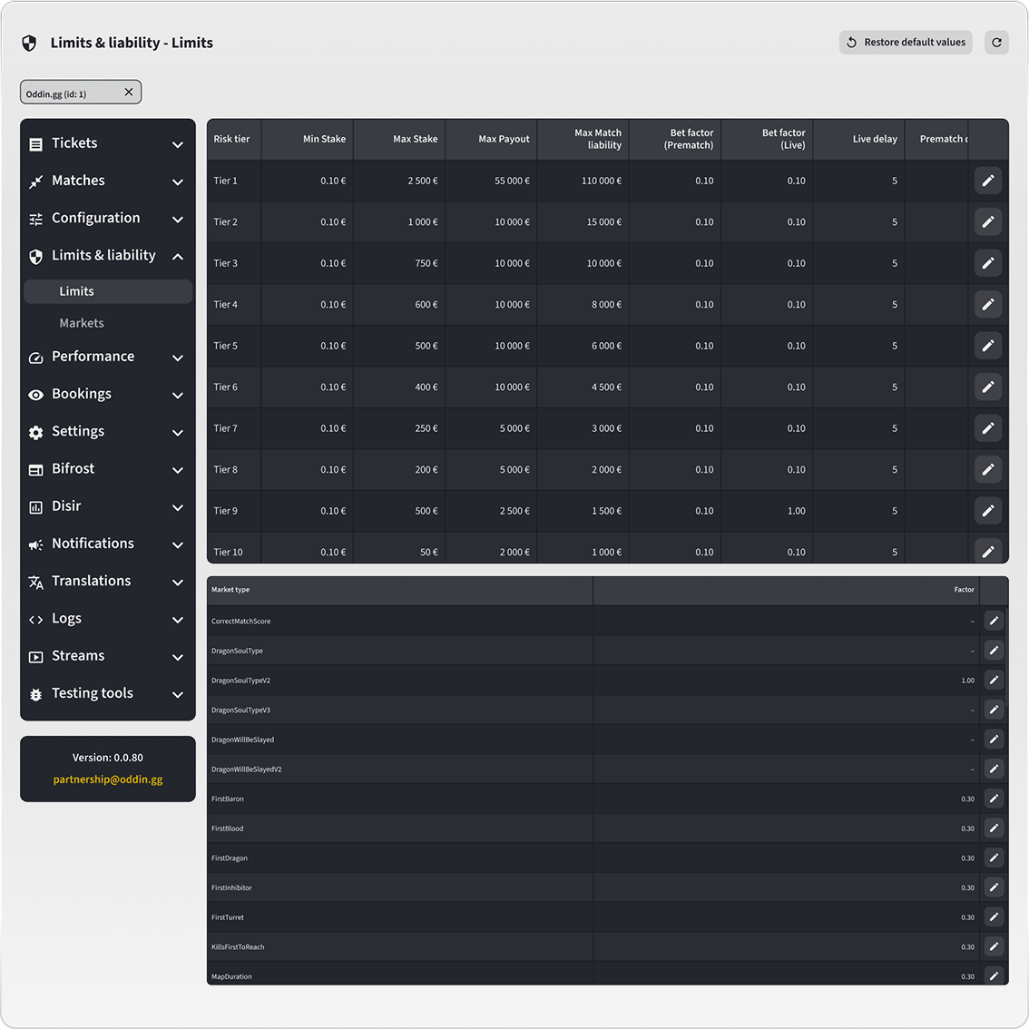 NewSize_Value_RiskManagement