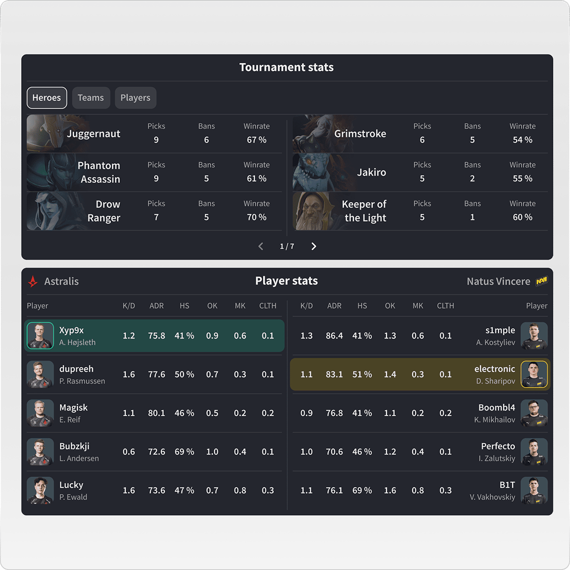NewSize_Value_Widgets