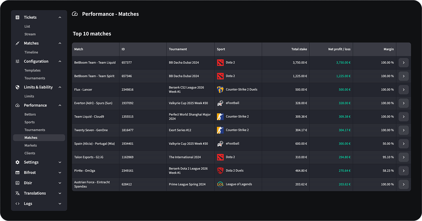 NewSized_Value-Carrousel_003