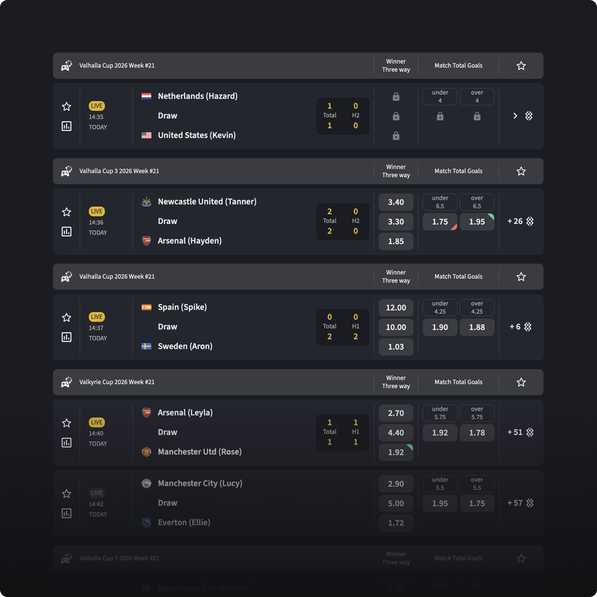 24 7 matches 1-1