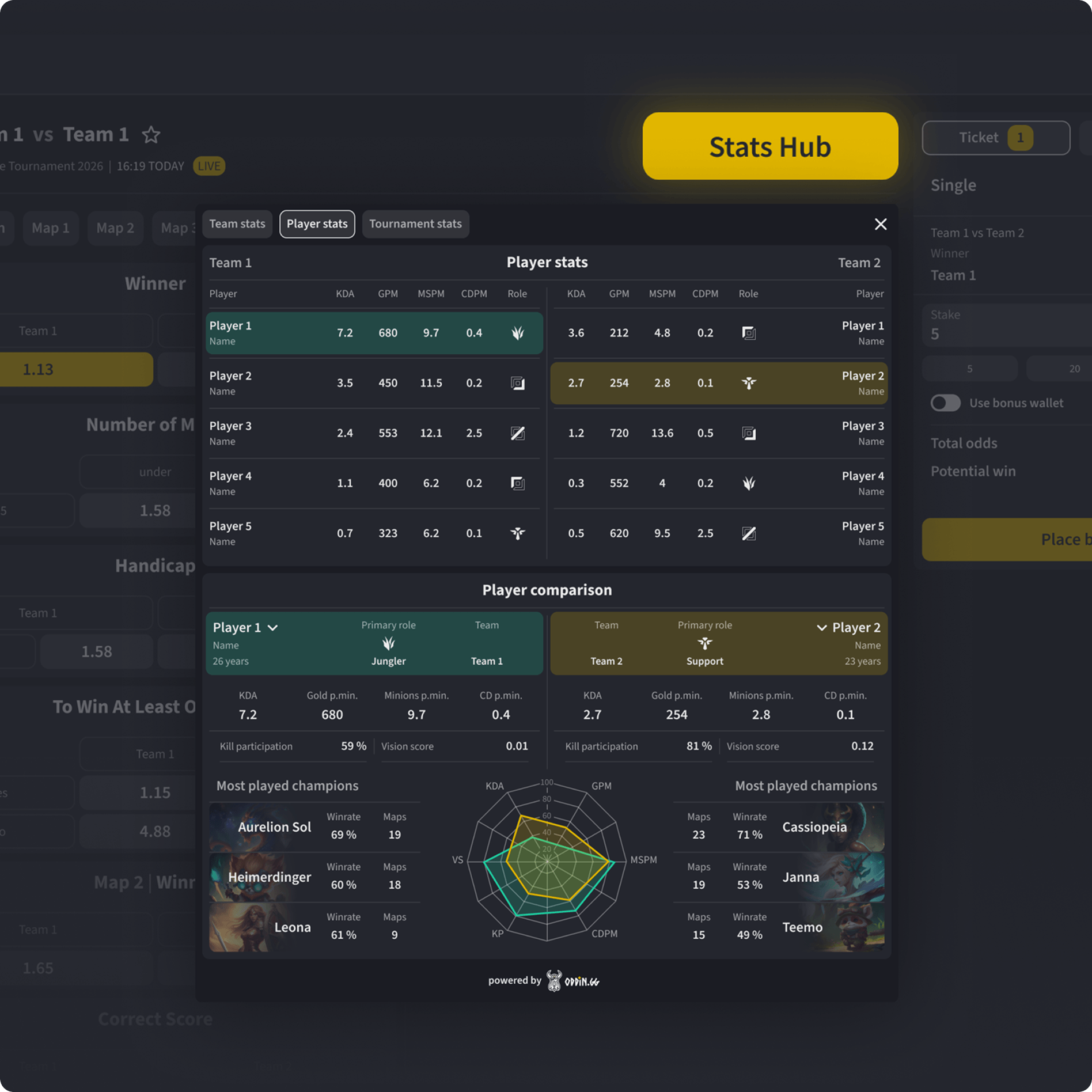 Stats hub + widgets 2-1