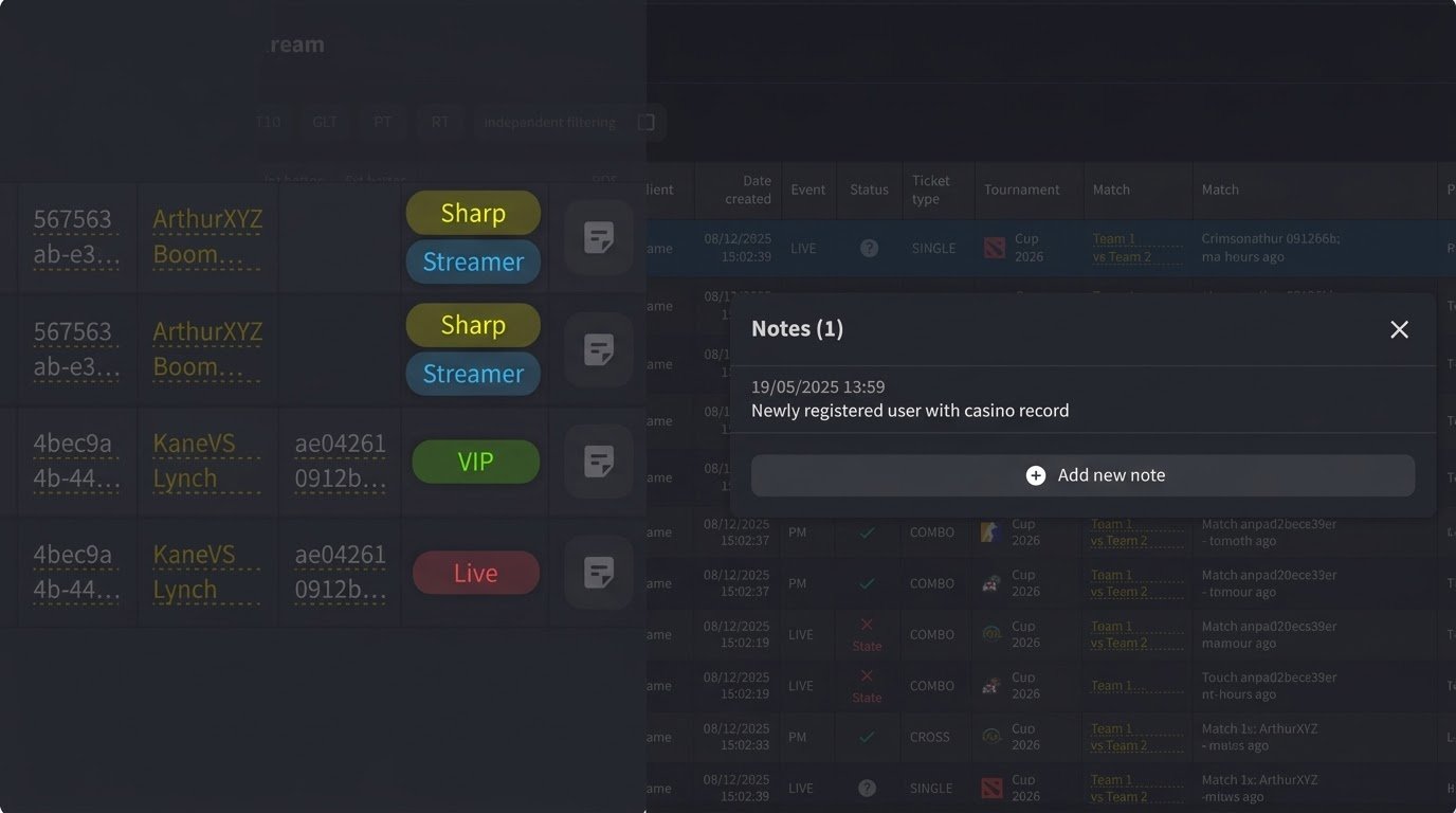 fraud_risk_protection